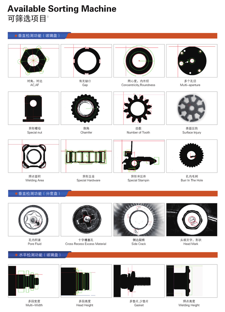 U型槽玻璃盤光學(xué)影像全自動篩選機(jī)可檢測項目